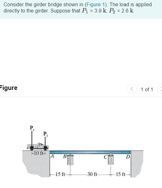 Solved Consider the girder bridge shown in (Figure 1). The | Chegg.com
