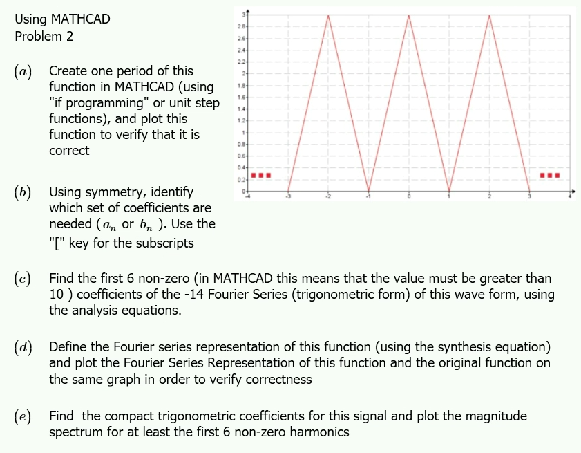 (a) Create one period of this function in MATHCAD | Chegg.com