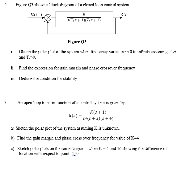 Solved 1 Figure Q3 shows a block diagram of a closed loop | Chegg.com