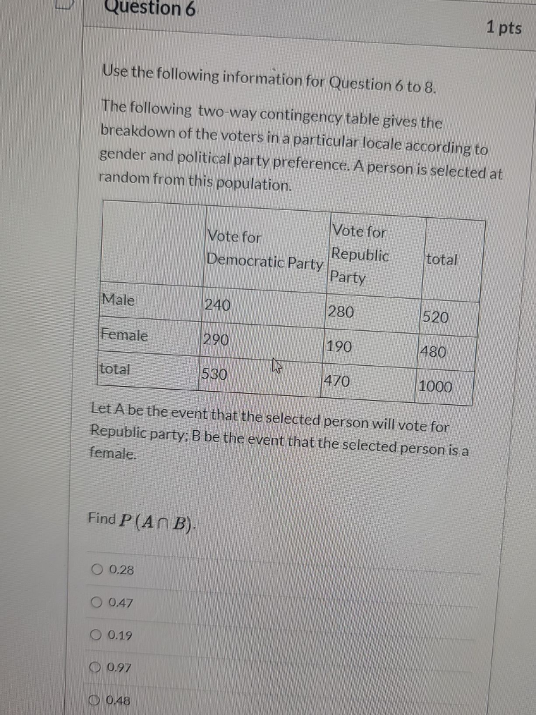 Solved Question 6 1 pts Use the following information for | Chegg.com