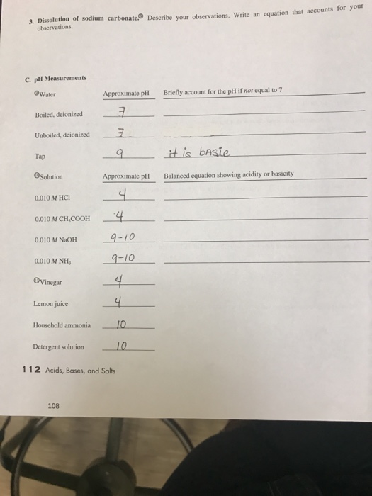 Write A Balanced Equation For The Dissolution Of Sodium Carbonate Na2co3 In Water Tessshebaylo 3079