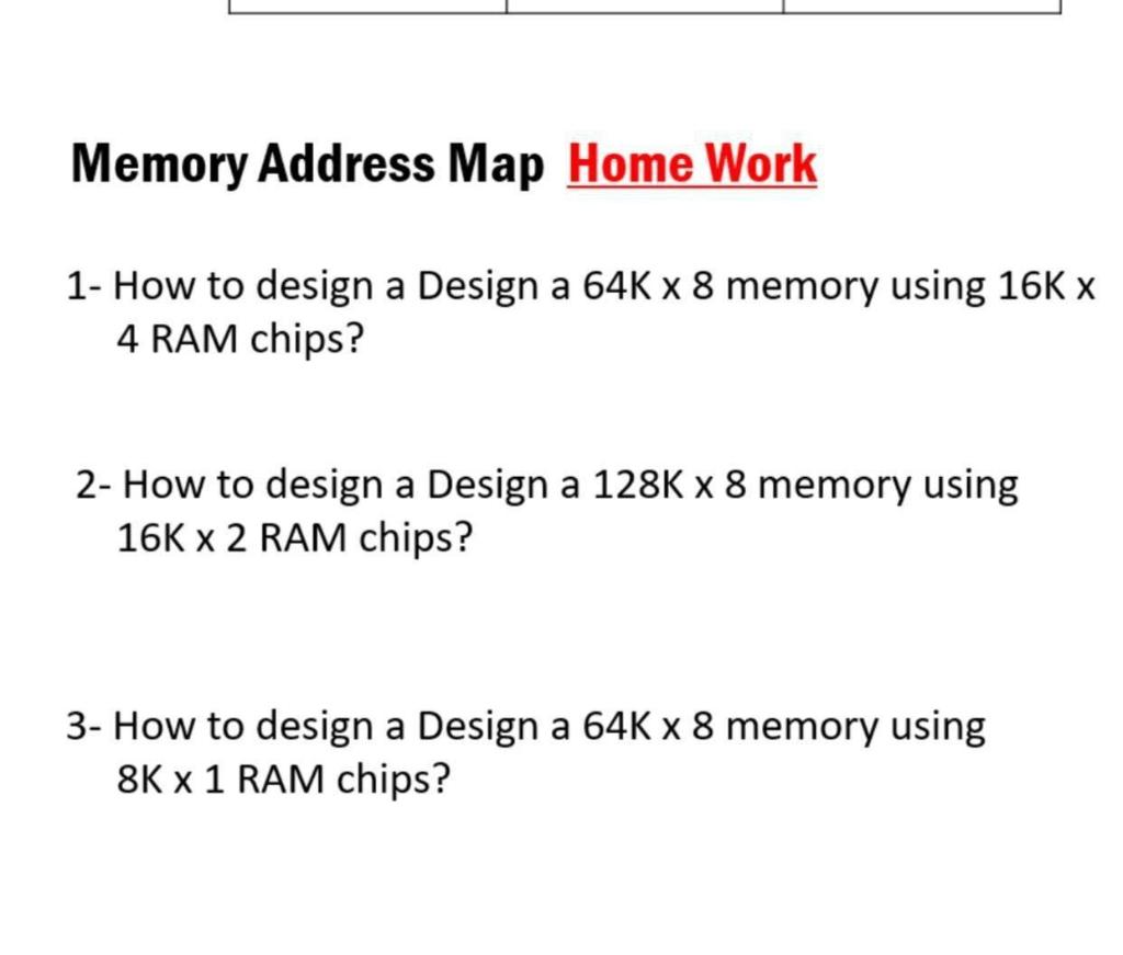 Solved Memory Address Map Home Work 1- How to design a | Chegg.com