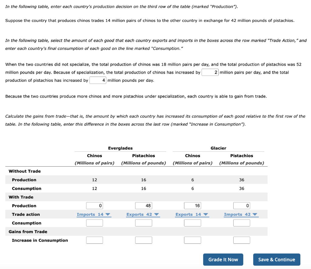 solved-3-gains-from-trade-can-be-used-to-produce-chinos-chegg