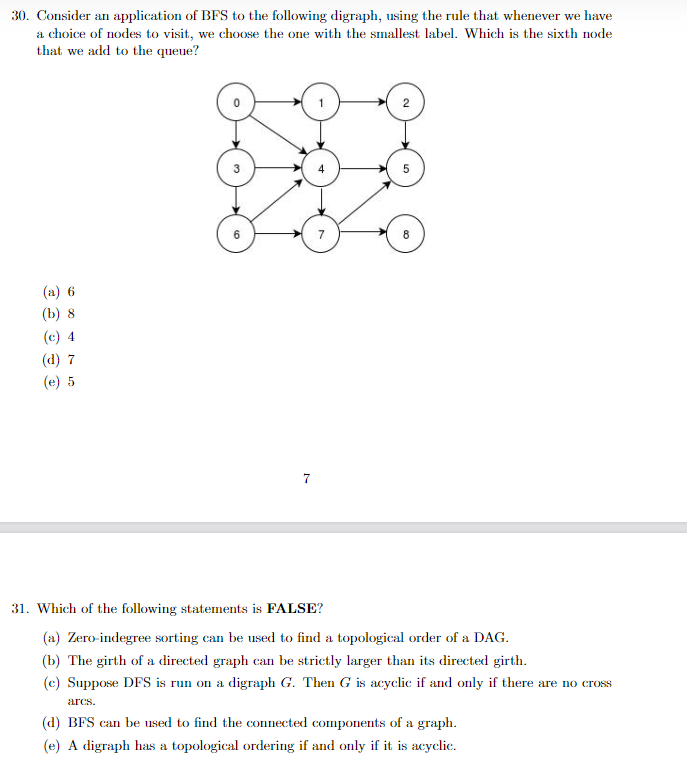 Solved 30. Consider an application of BFS to the following | Chegg.com
