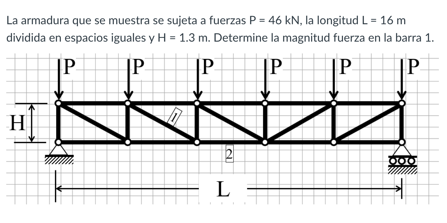 Solved - La armadura que se muestra se sujeta a fuerzas P = | Chegg.com