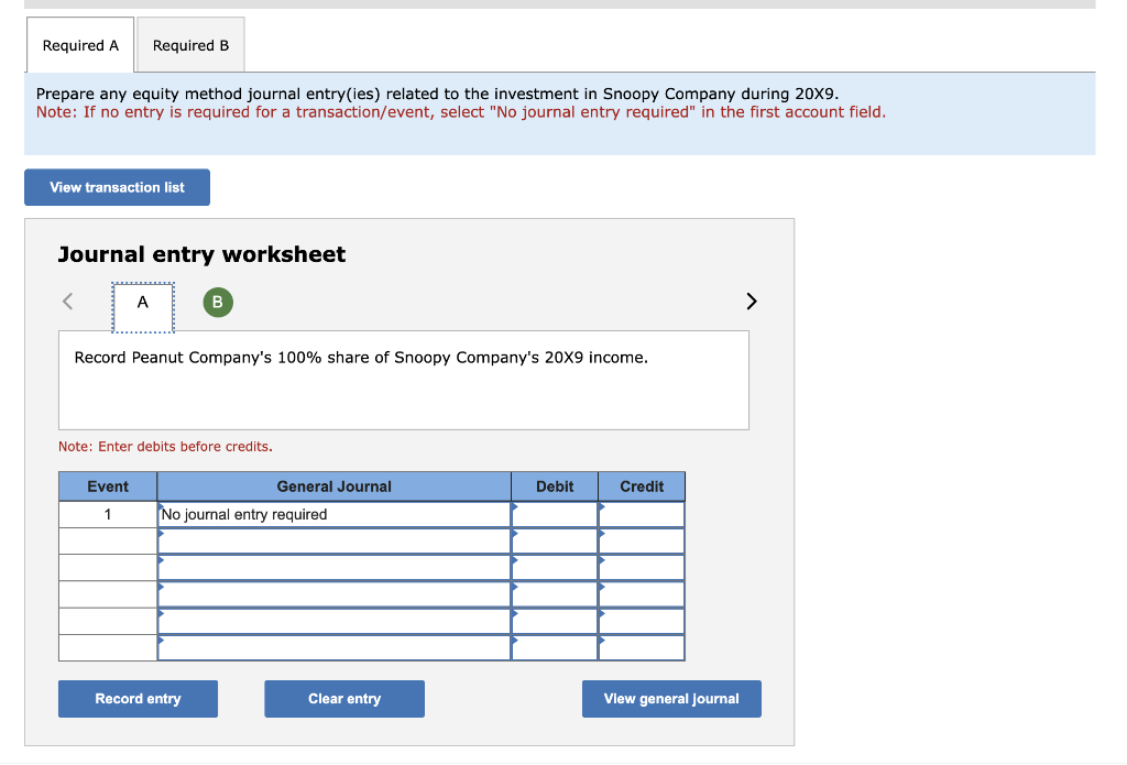 Prepare any equity method journal entry(ies) related to the investment in Snoopy Company during \( 20 \times 9 . \)
Note: If 