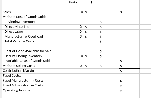 Please complete a Variable Costing Income Statement | Chegg.com