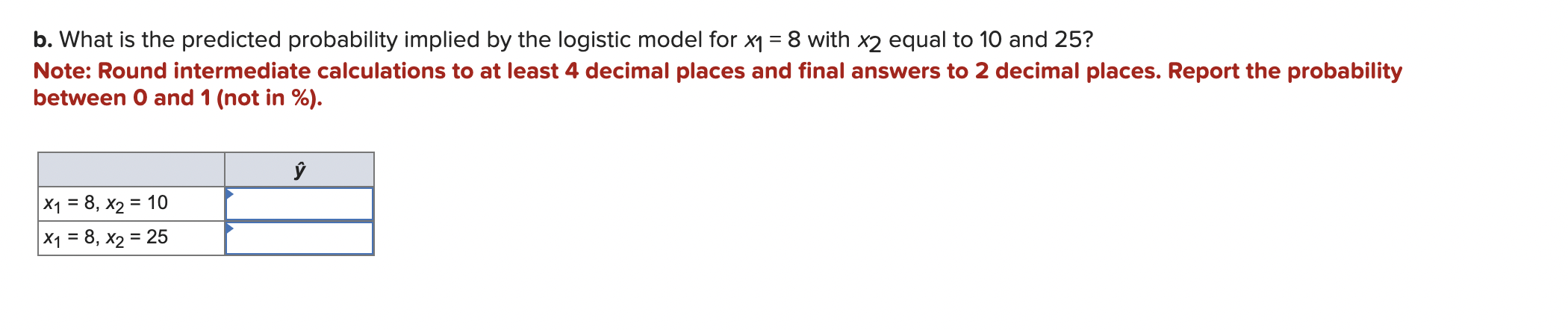 Solved Consider A Binary Response Variable Y And Two 2947