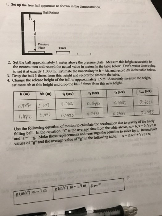 Solved Objectives Calculate the acceleration due to gravity | Chegg.com