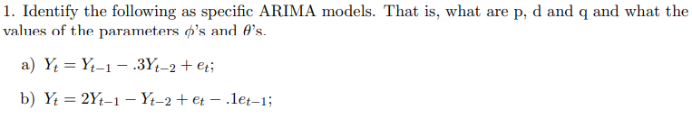 Solved 1. Identify The Following As Specific ARIMA Models. | Chegg.com