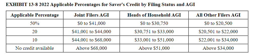 Solved Required Information [The following Information | Chegg.com