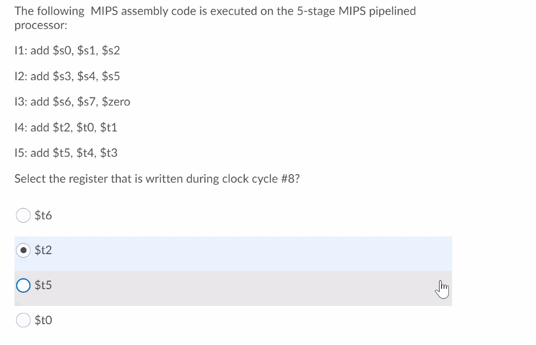 Solved The Following MIPS Assembly Code Is Executed On The | Chegg.com