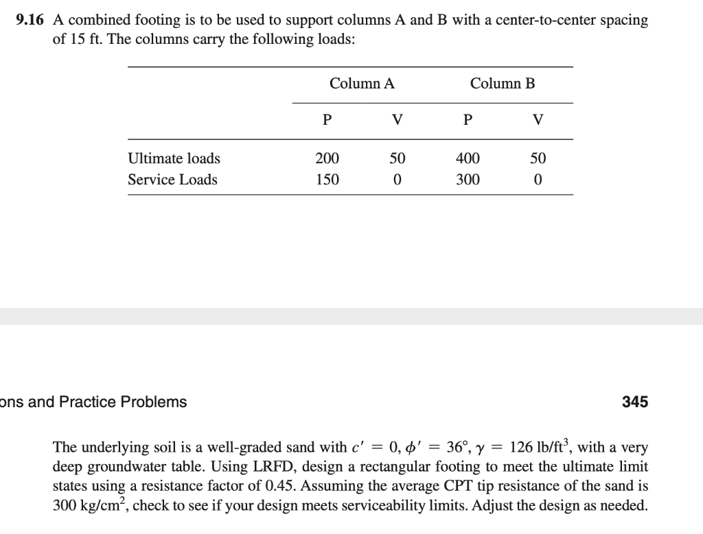 9.16 a combined footing is to be used to support columns a and b with a center-to-center spacing of 15 ft. the columns carry