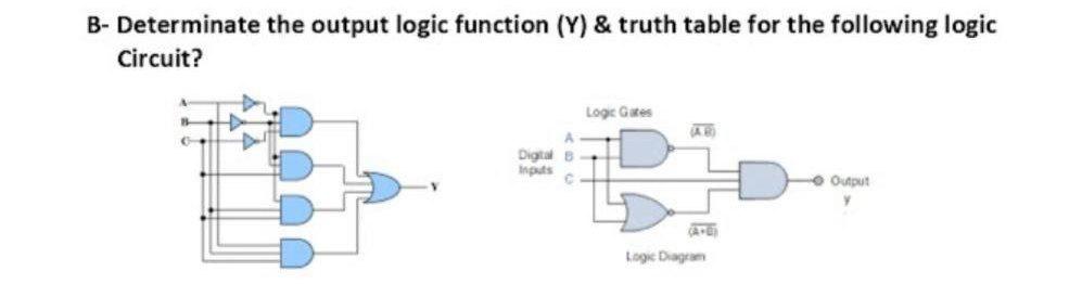 Solved B- Determinate the output logic function (Y) & truth | Chegg.com