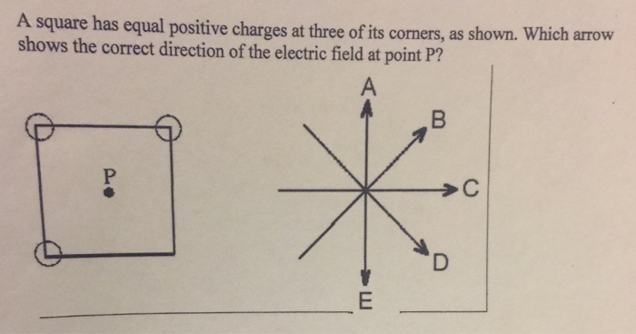 Solved A square has equal positive charges at three of its | Chegg.com