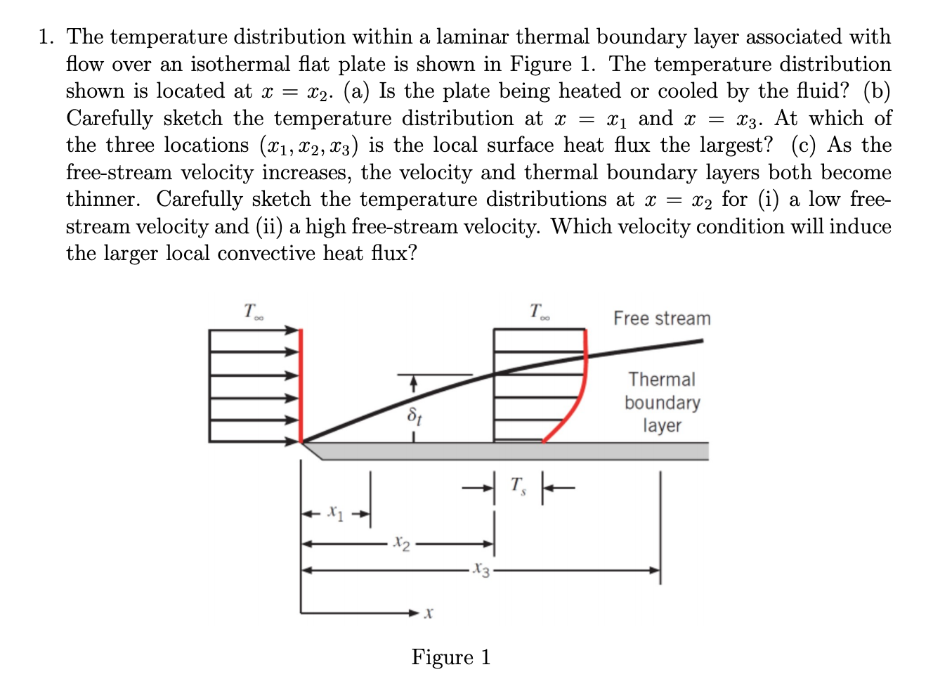 1. The temperature distribution within a laminar | Chegg.com