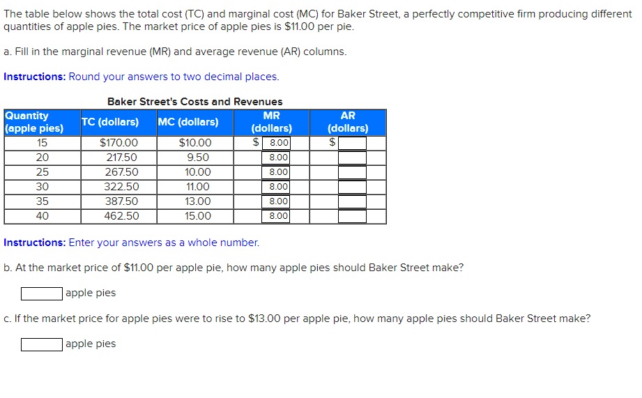 Solved The Table Below Shows The Total Cost (TC) And | Chegg.com