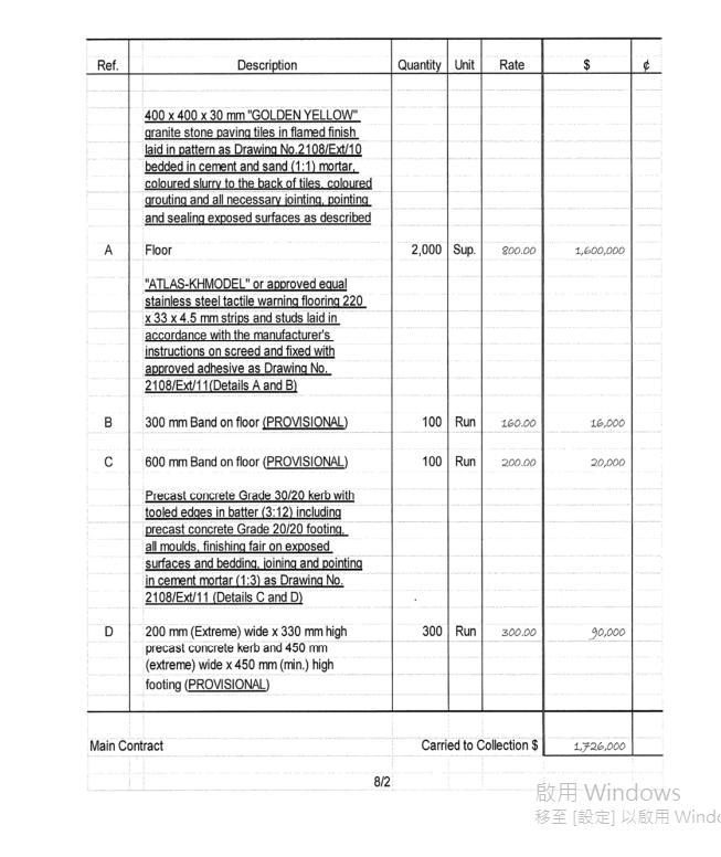 Solved Question 4 (10%) You are the project Quantity | Chegg.com