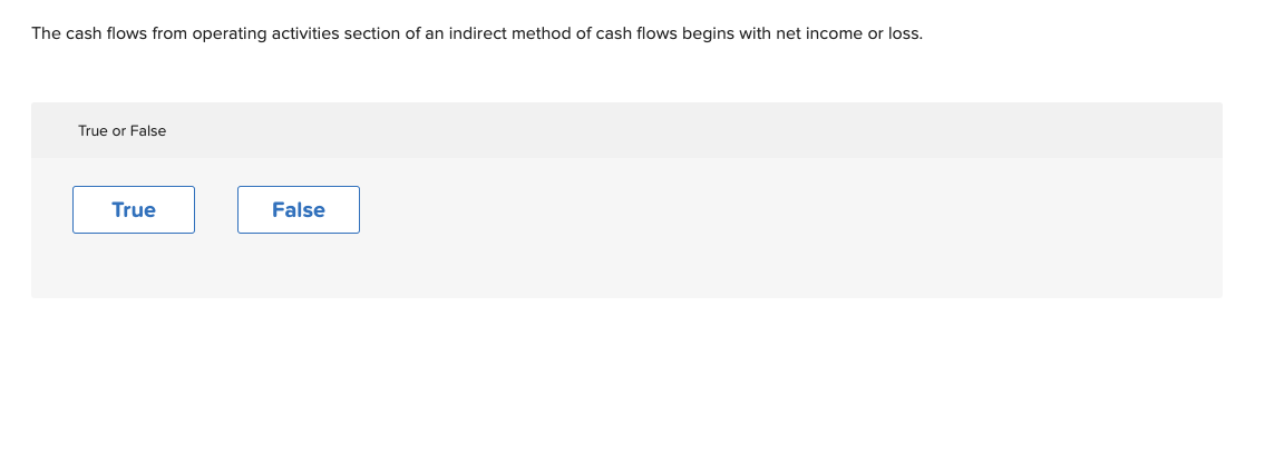 Solved The Cash Flows From Operating Activities Section Of Chegg