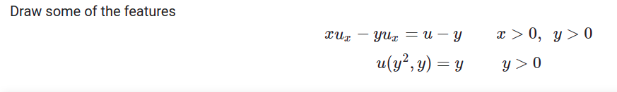 Draw some of the features - = X>0, y> 0 sur — yuz = u - y u(y?, y) = y = Y>0