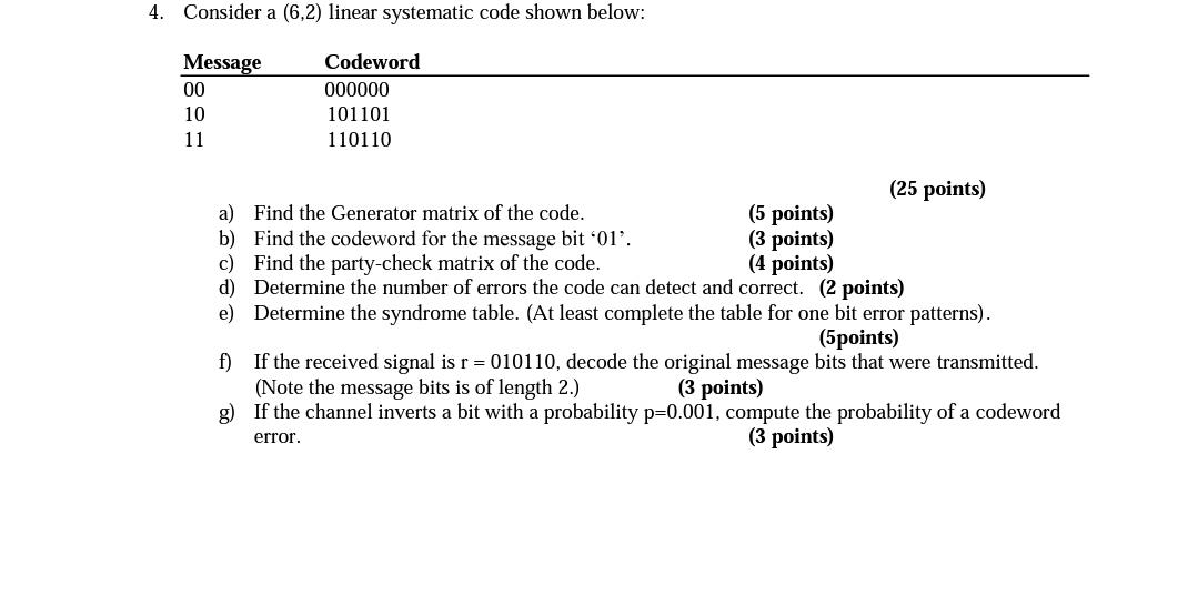 Solved 4. Consider a (6,2) linear systematic code shown | Chegg.com