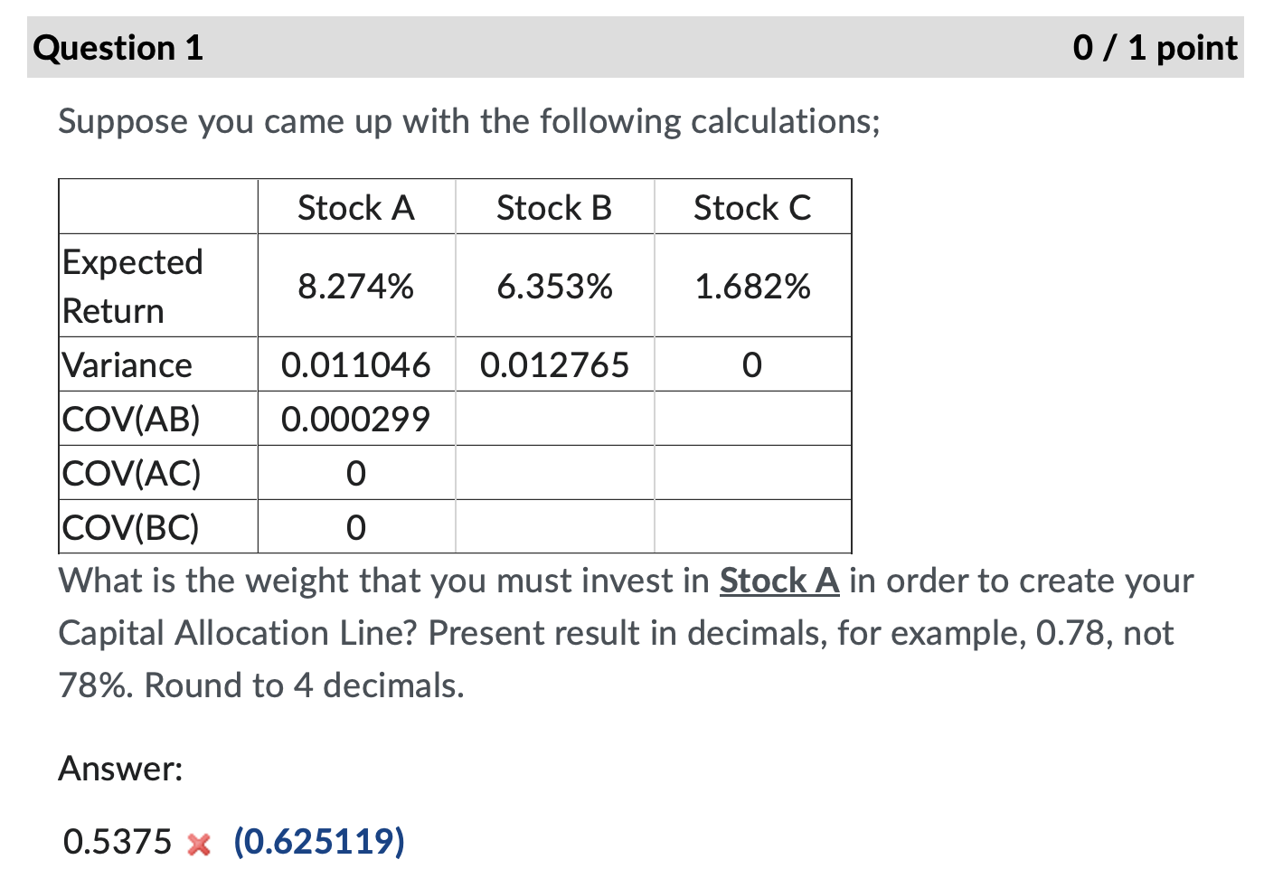 Solved Question 10 / 1 ﻿pointSuppose you came up with the | Chegg.com