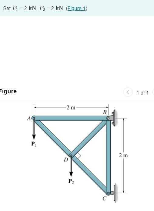 Solved Set P1=2kN,P2=2kN. Figure | Chegg.com