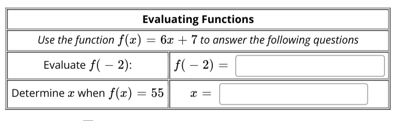 Solved Evaluating Functions Use the table to answer the | Chegg.com