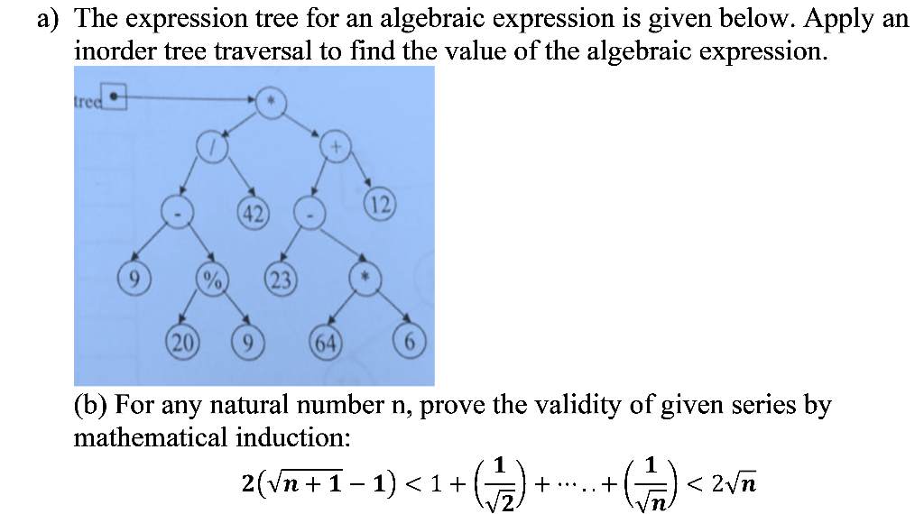 Solved a) The expression tree for an algebraic expression is | Chegg.com