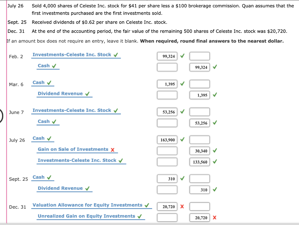 Solved Entries For Equity Investments Less Than 20 Chegg