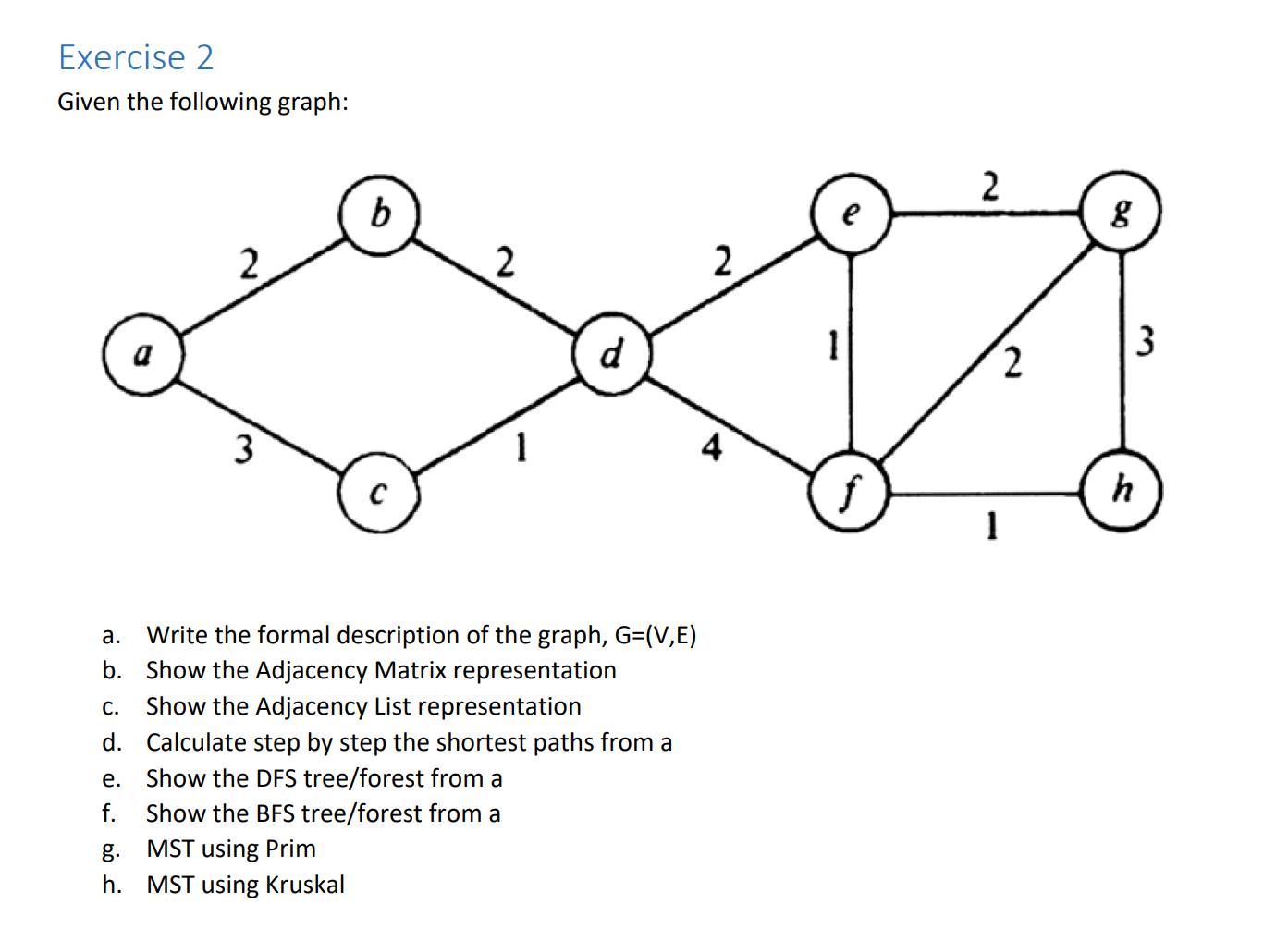 Solved Exercise 2 Given The Following Graph A Write Th Chegg Com