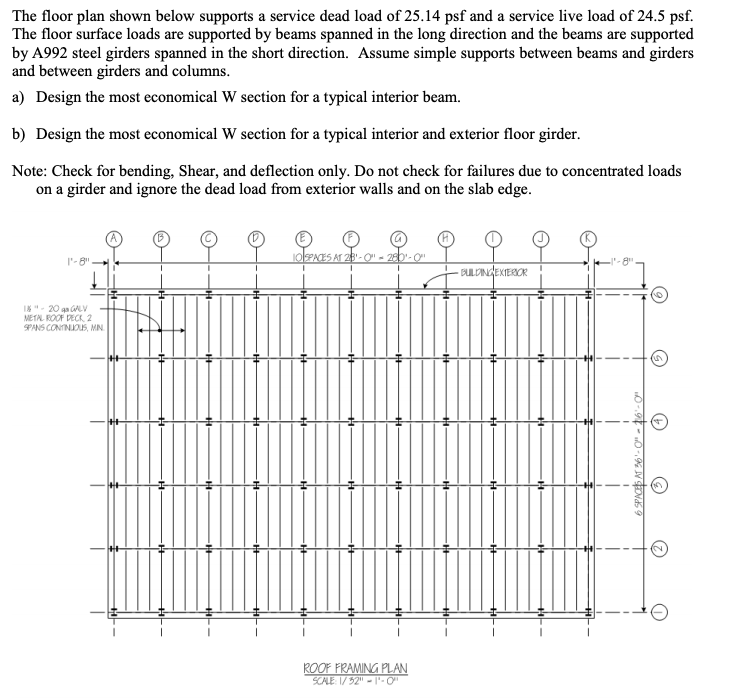 Service Dead Load Solved The floor plan shown below supports a service dead | Chegg.com