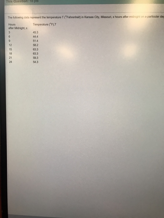 Solved This Question: 18 pts The following data represent | Chegg.com