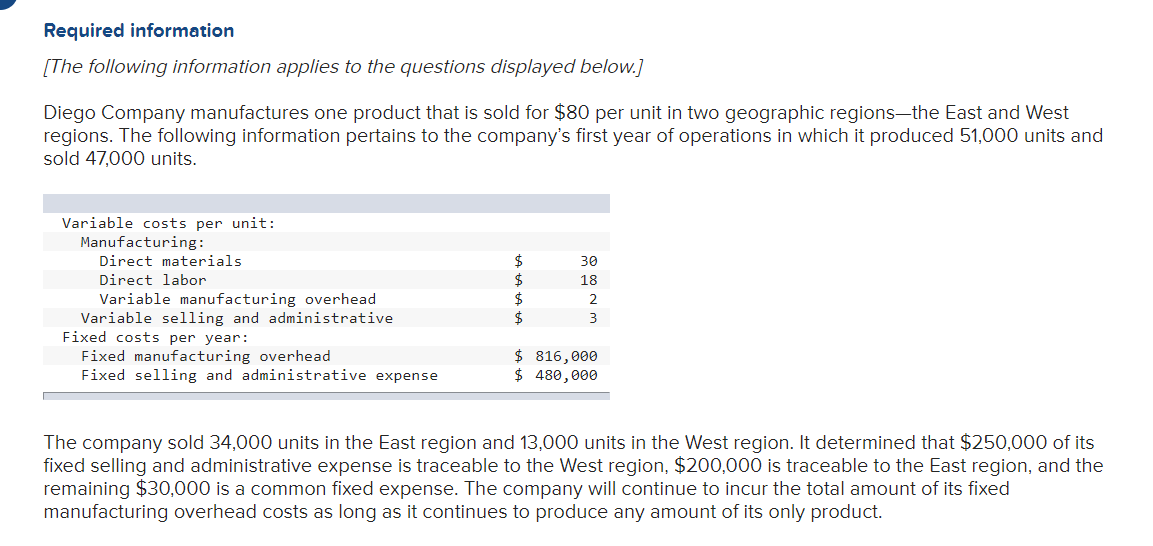 solved-diego-company-manufactures-one-product-that-is-sold-chegg