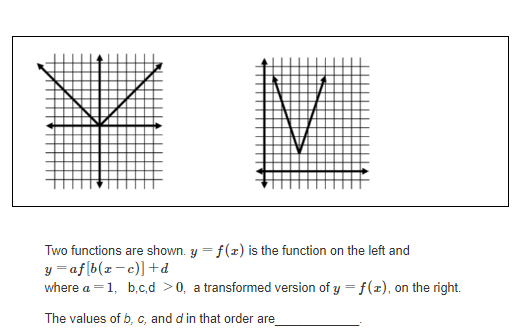 Solved Two functions are shown. y=f(x) is the function on | Chegg.com