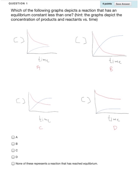 Solved QUESTION 1 4 points Save Answer Which of the | Chegg.com