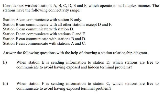 Consider Six Wireless Stations A, B, C, D, E And F, | Chegg.com