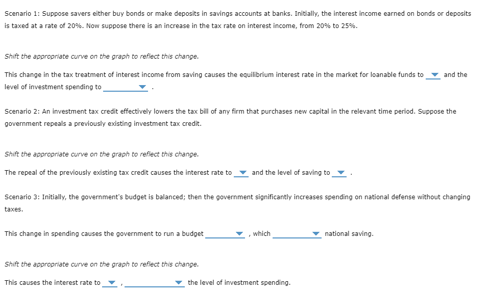 Solved LOANABLE FUNDS (Billions of dollars)Scenario 1