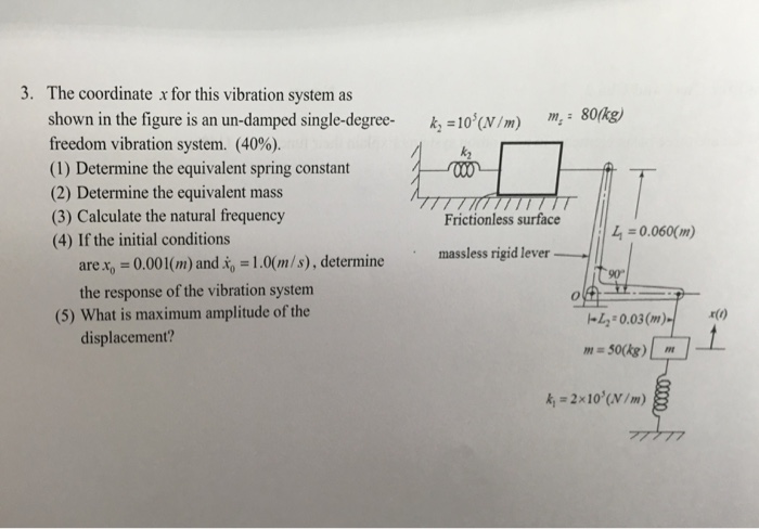 Solved 3. The coordinate x for this vibration system as | Chegg.com