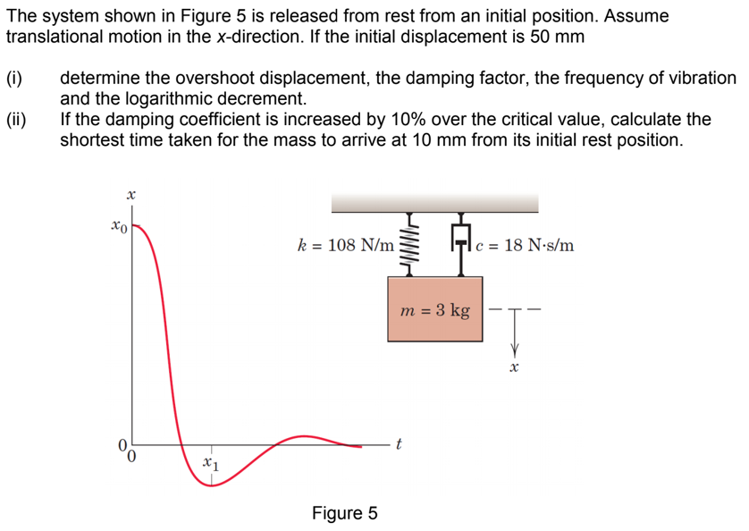 Solved The system shown in Figure 5 is released from rest | Chegg.com