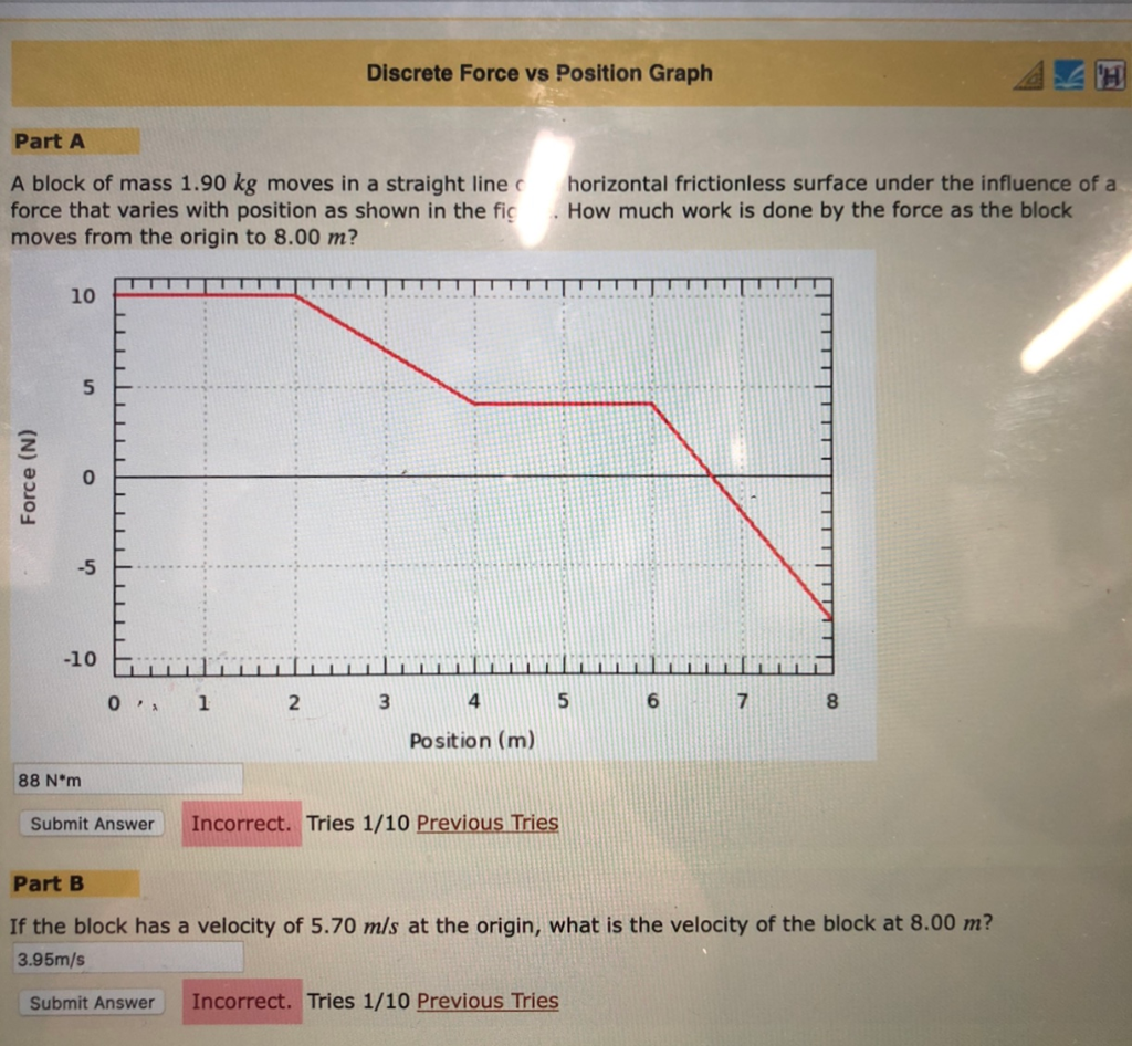 Solved Discrete Force vs Position Graph Part A A block of | Chegg.com
