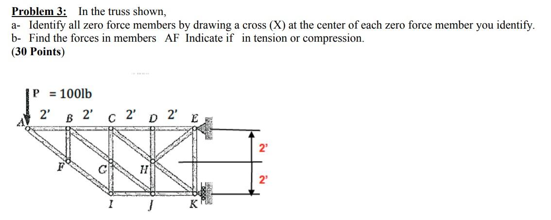 Solved Problem 3: In The Truss Shown, A- Identify All Zero | Chegg.com