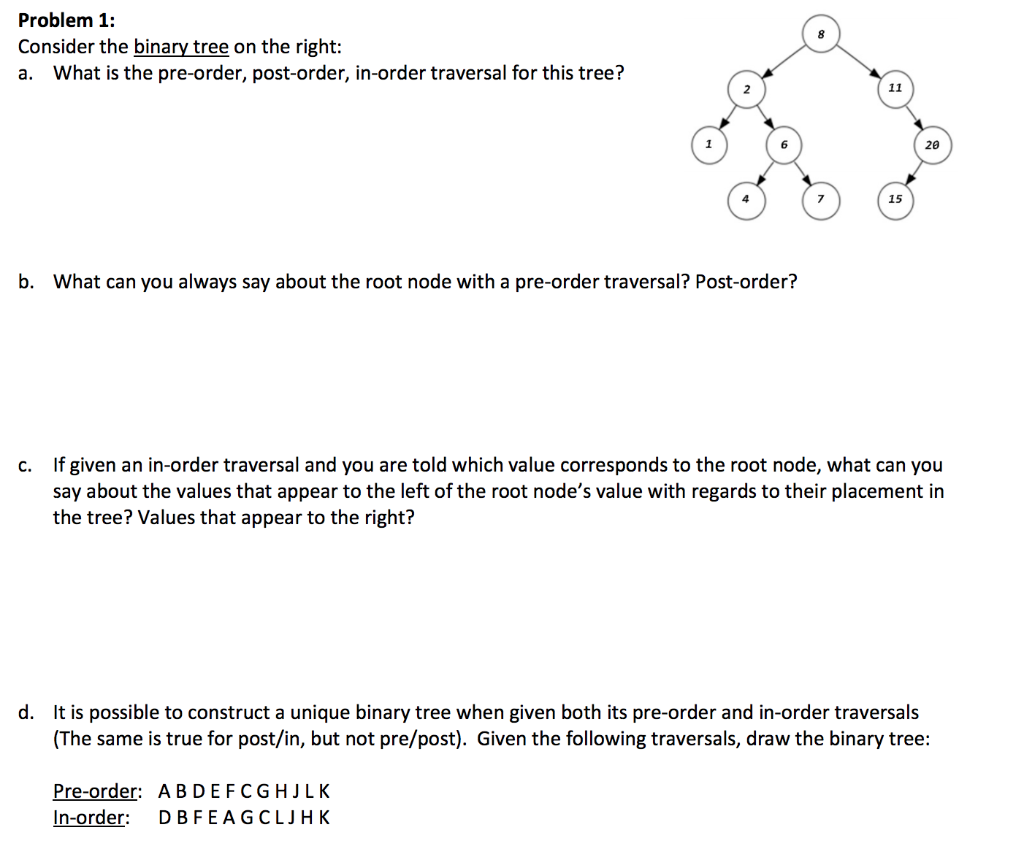 Solved Problem 1: Consider the binary tree on the right: a. | Chegg.com