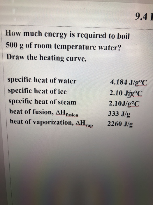 Solved 9.4 How much energy is required to boil 500 g of room