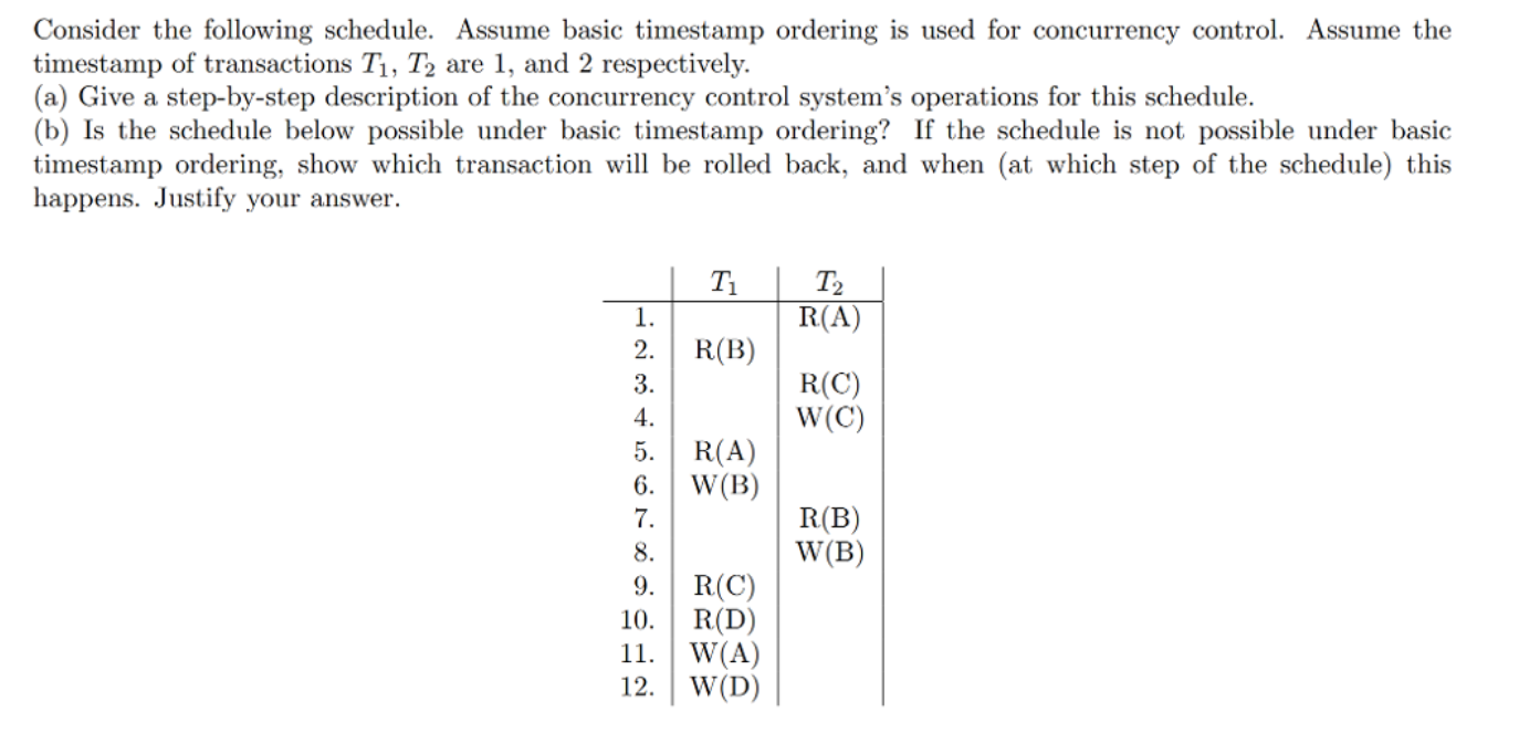 Consider the following schedule. Assume basic | Chegg.com