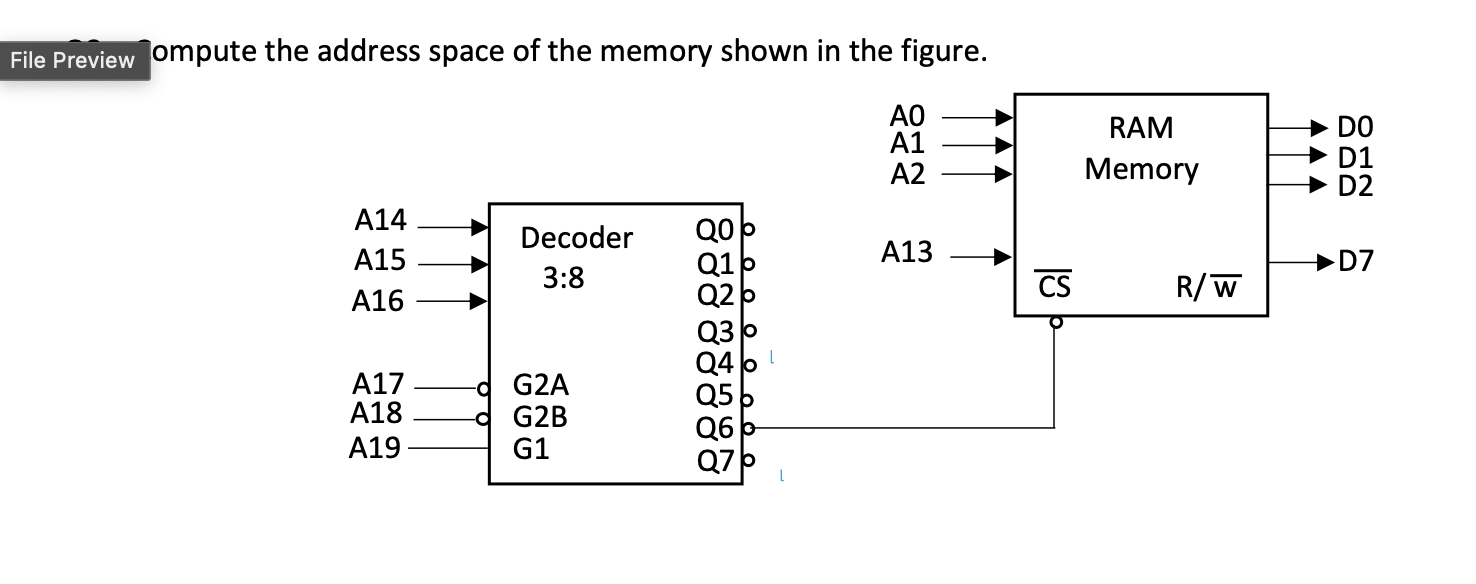 Solved File Preview Compute the address space of the memory | Chegg.com