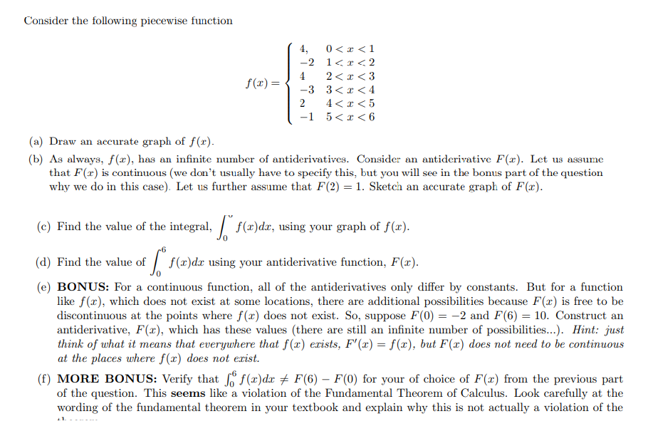 Solved Consider the following piecewise function 4, -2 4 0 | Chegg.com