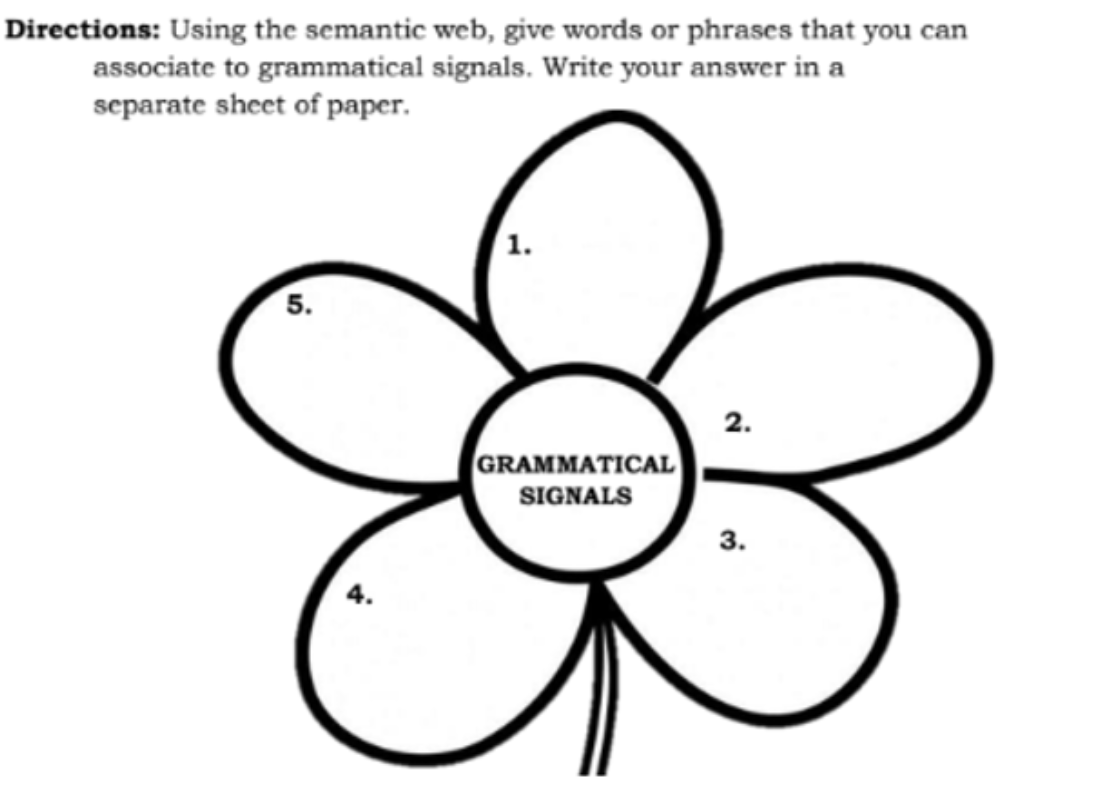 solved-directions-using-the-semantic-web-give-words-or-chegg