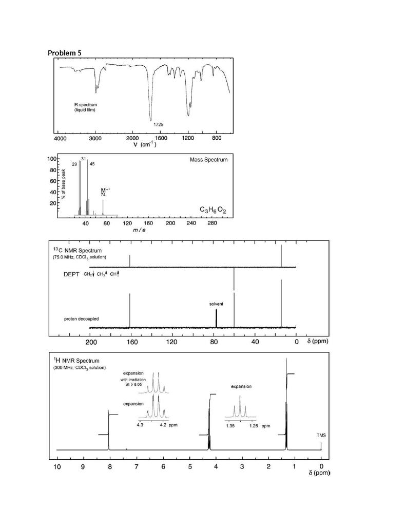 CHEM 3102 Combined Spectroscopy Practice Problems | Chegg.com