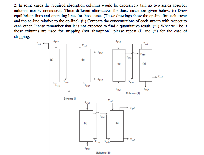 2. In some cases the required absorption columns | Chegg.com